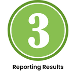 Number 3 Reporting Results