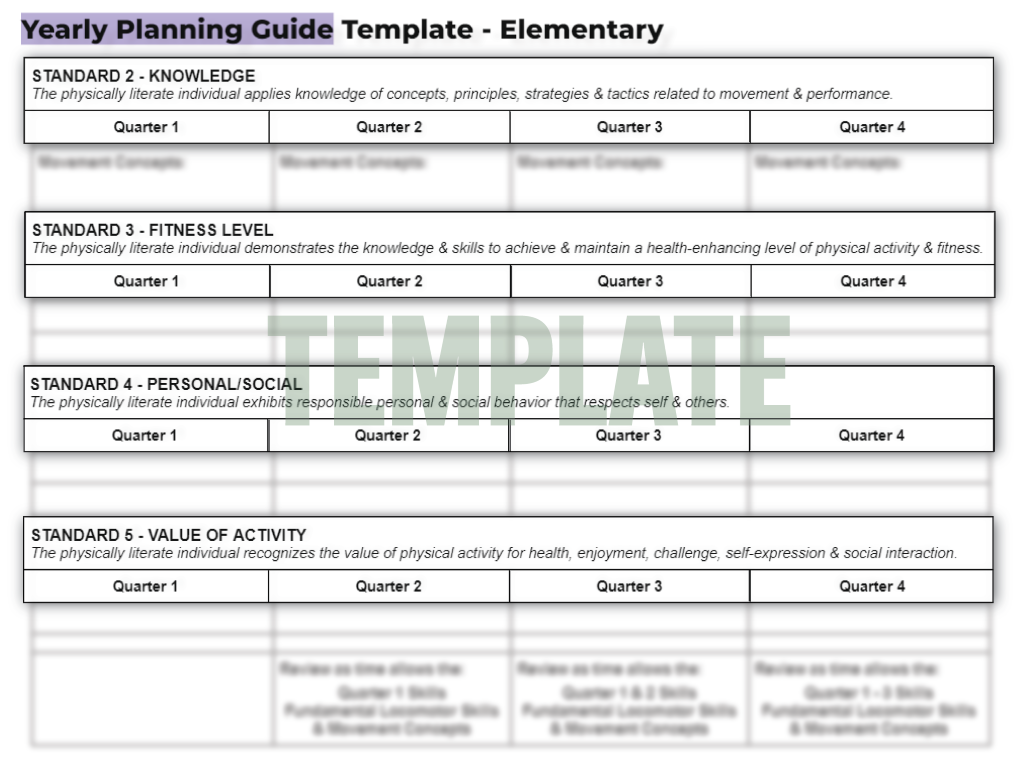Sample photo of Step 1: Yearly Planning Guide Template - page 2, Standards 2-5