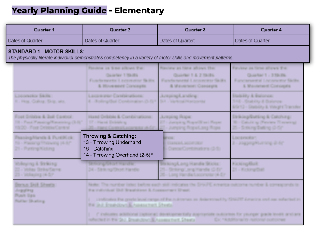 Sample photo of Step 1: Yearly Planning Guide - page 1, Standard 1
