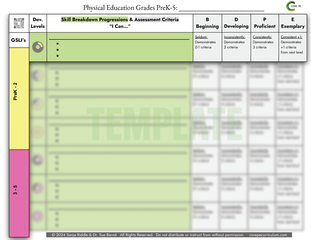 TEMPLATE: Skill Breakdown & Assessment Sheet