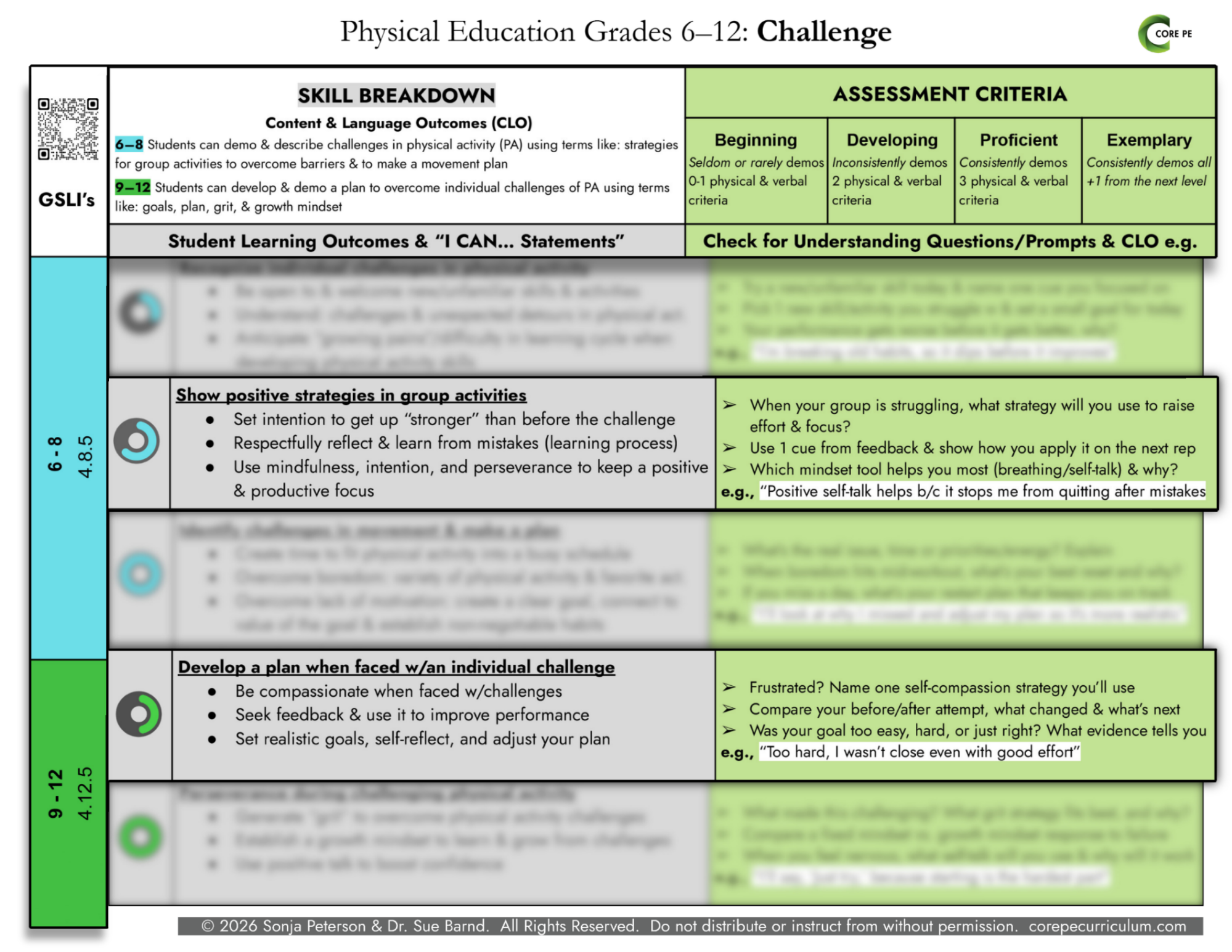 CORE PE 6-12 Challenge SAMPLE