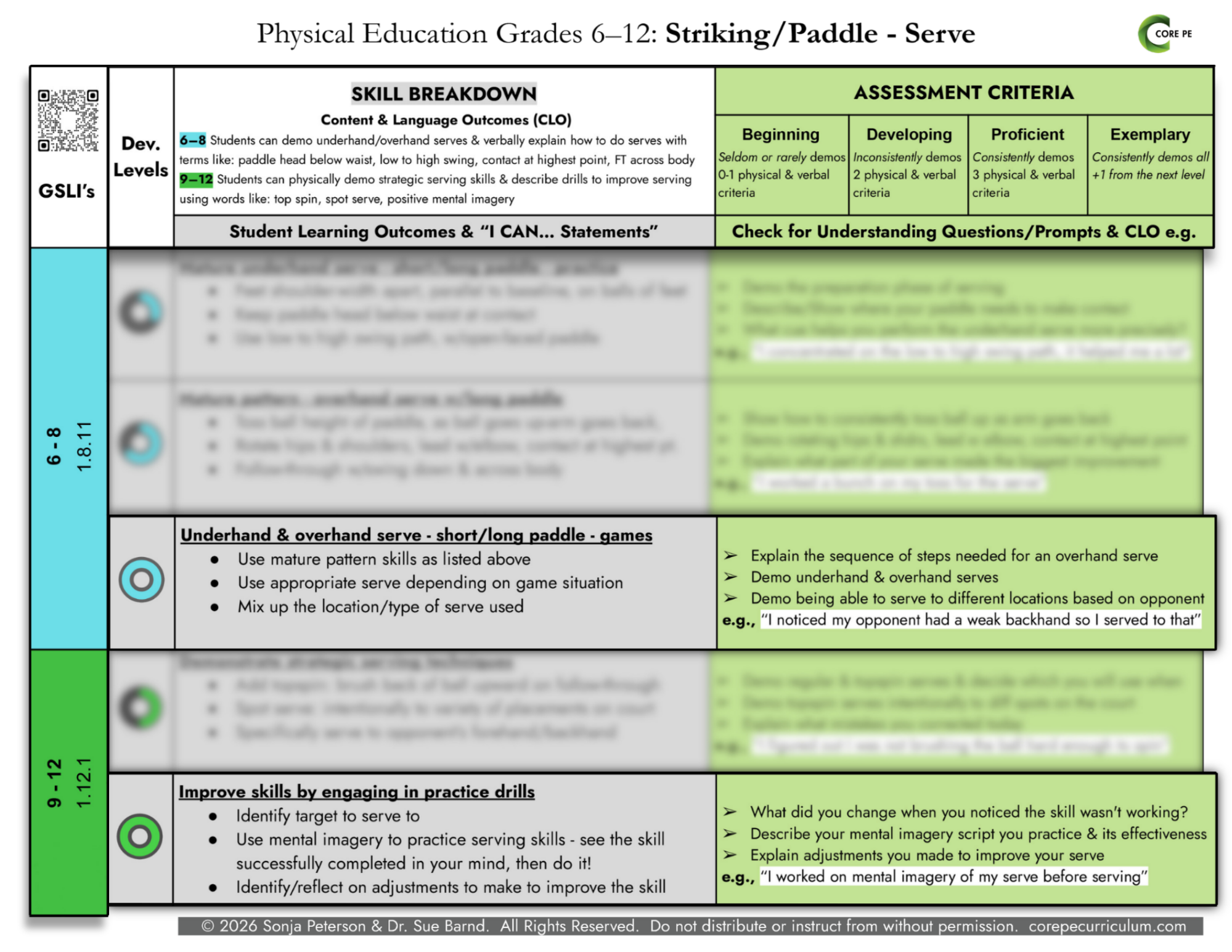 CORE PE 6-12 Striking/Paddling SAMPLE