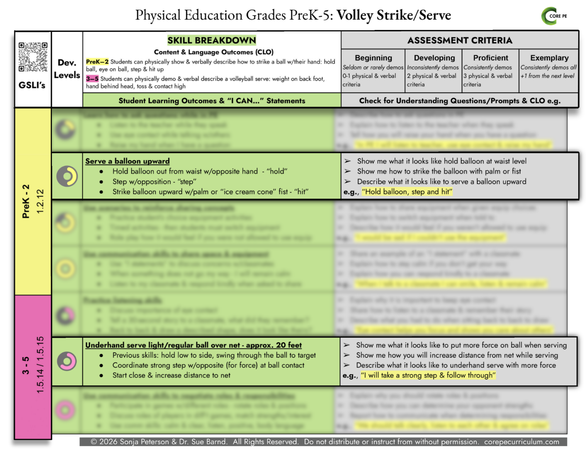 CORE PE PreK-5 Volley/Strike SAMPLE
